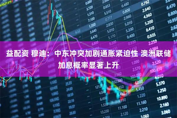 益配资 穆迪：中东冲突加剧通胀紧迫性 澳洲联储加息概率显著上升