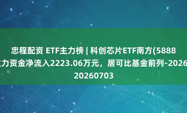忠程配资 ETF主力榜 | 科创芯片ETF南方(588890)主力资金净流入2223.06万元，居可比基金前列-20260703