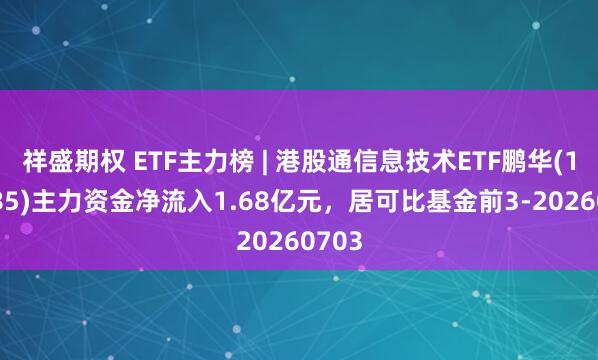 祥盛期权 ETF主力榜 | 港股通信息技术ETF鹏华(159185)主力资金净流入1.68亿元，居可比基金前3-20260703